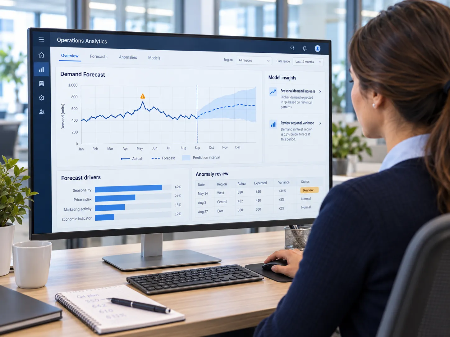 An analyst reviewing an operations analytics dashboard with a demand forecast and prediction interval, forecast drivers, and flagged anomalies.